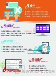 福州網絡推廣新選擇 聚恒科技如何通過SEO優化助力企業快速成長